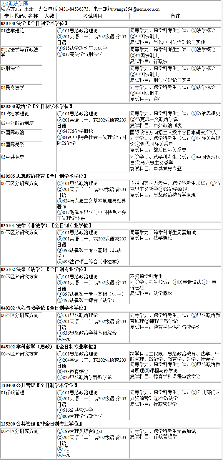 2023考研專業目錄：東北師范大學政法學院2023年碩士研究生全國統考招生專業目錄