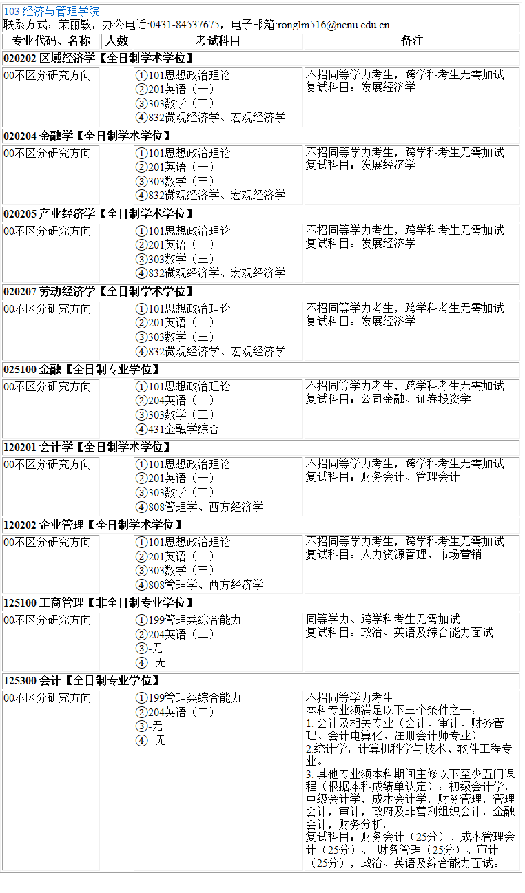 2023考研專業目錄：東北師范大學經濟與管理學院2023年碩士研究生全國統考招生專業目錄