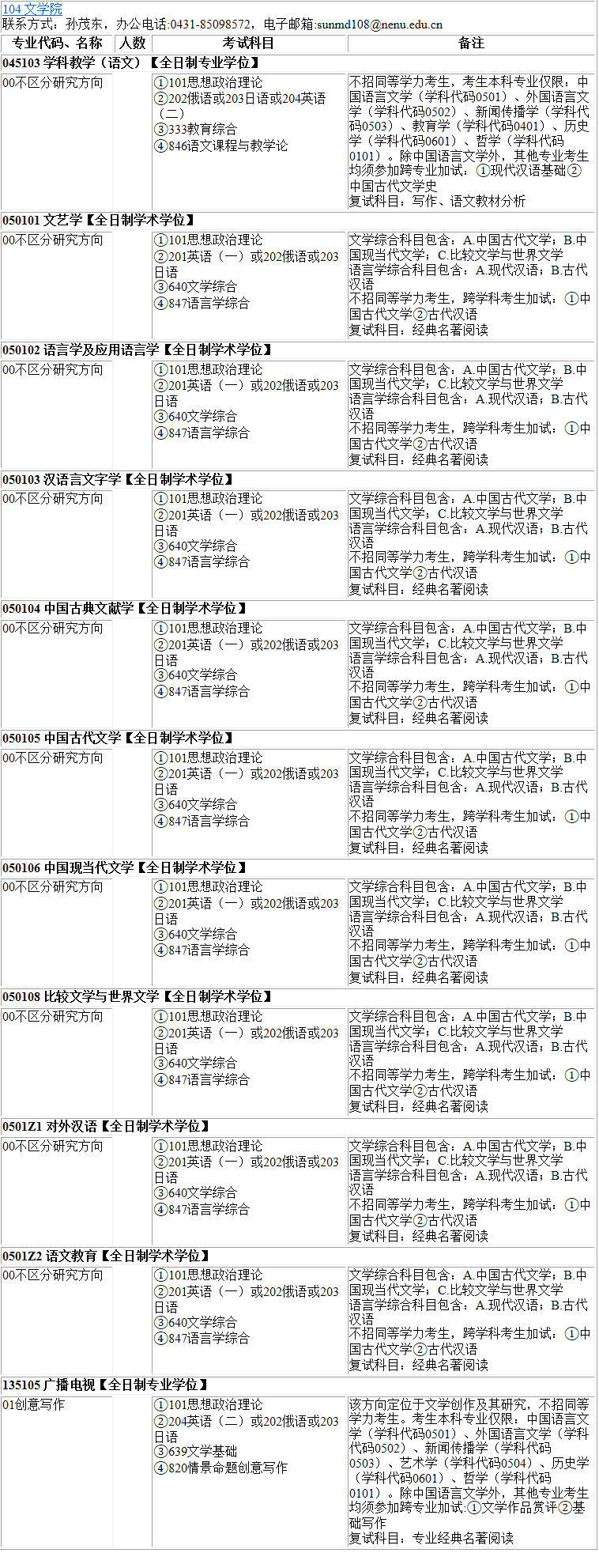 2023考研專業目錄：東北師范大學文學院2023年碩士研究生全國統考招生專業目錄