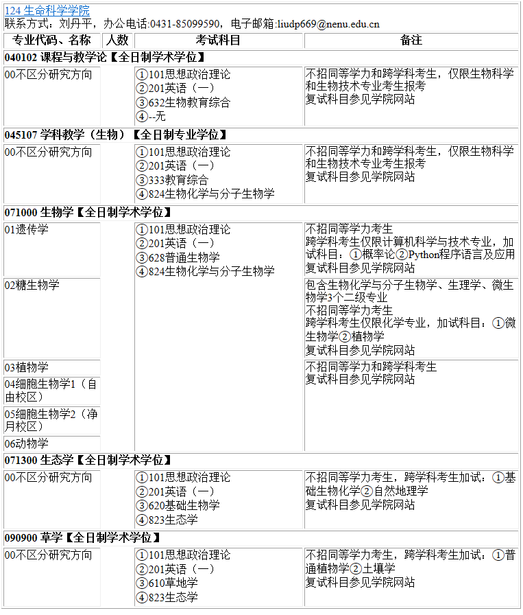 2023考研專(zhuān)業(yè)目錄：東北師范大學(xué)生命科學(xué)學(xué)院2023年碩士研究生全國(guó)統(tǒng)考招生專(zhuān)業(yè)目錄