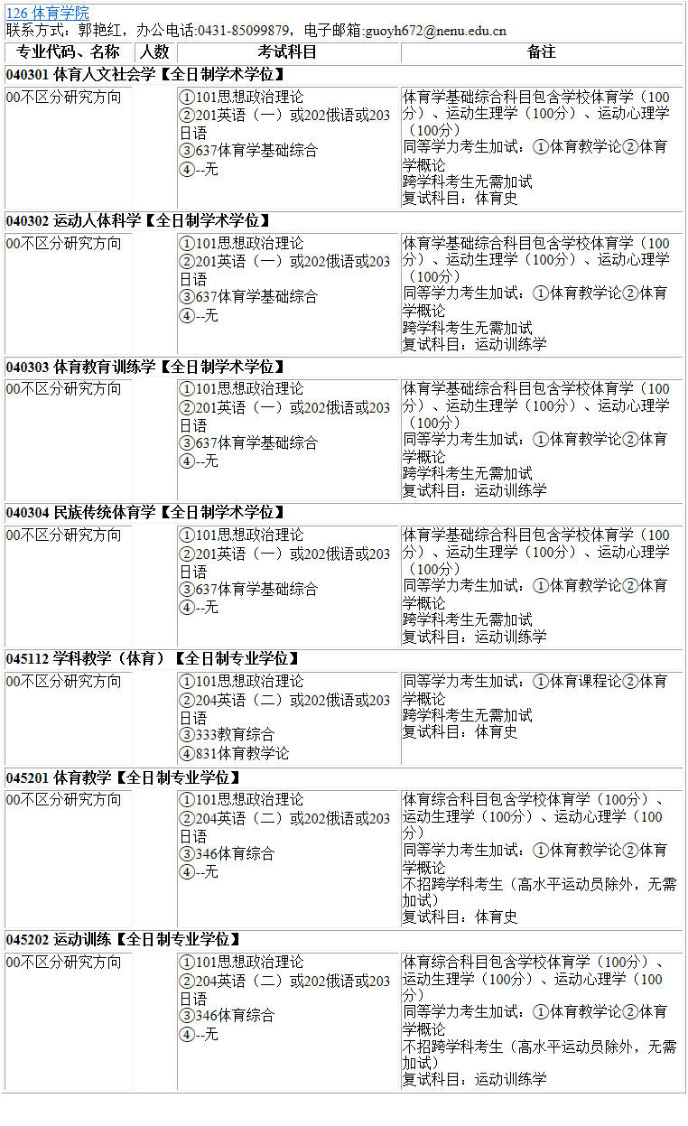 2023考研專業(yè)目錄:東北師范大學體育學院2023年碩士研究生全國統(tǒng)考招生專業(yè)目錄