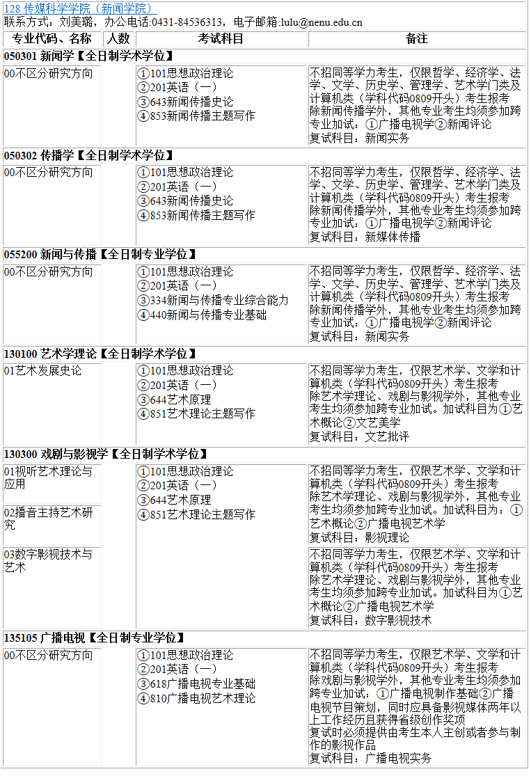 各位考生如果想知道院校各專業具體招生人數是多少？考試科目有什么？復試要求都是什么？就需要從2022碩士研究生專業目錄開始看起，從專業目錄中找到自己需要的信息。今天，小編整理了“2023考研專業目錄：東北師范大學傳媒科學學院（新聞學院）2023年碩士研究生全國統考招生專業目錄”的相關內容，希望對大家有所幫助！
