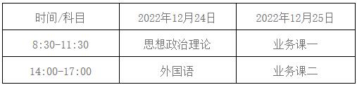 2023考研招生簡章：2023年黑龍江中醫(yī)藥大學(xué)碩士研究生招生簡章