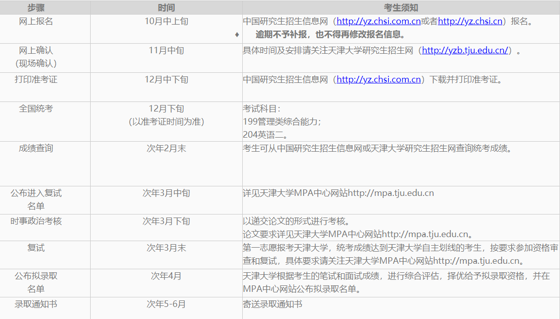 2023考研招生簡章:天津大學(xué)2023年雙證非全日制公共管理碩士(MPA)招生簡章