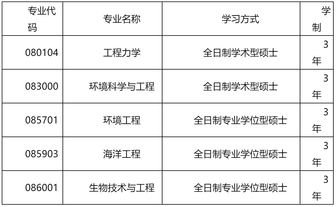 2023推薦免試:大連理工大學海洋科學與技術學院2023年接收推薦免試攻讀碩士學位研究生章程
