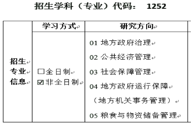 2023考研預調劑:南京財經大學2023年MPA項目咨詢及復試事項交流會