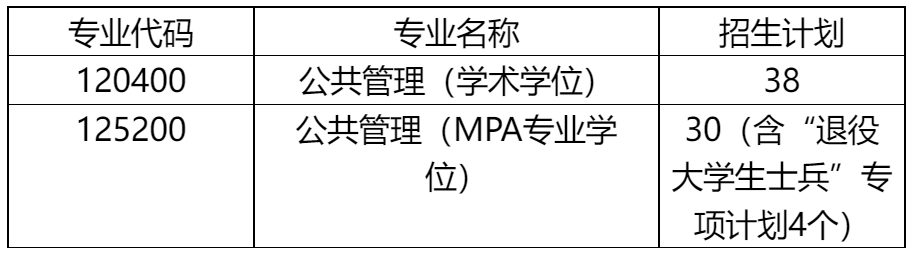 2023考研復試安排_復試時間_復試方式：天津商業(yè)大學公共管理學院2023年碩士研究生招生 復試細則和調(diào)劑辦法