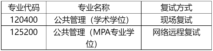 2023考研復試安排_復試時間_復試方式：天津商業(yè)大學公共管理學院2023年碩士研究生招生 復試細則和調(diào)劑辦法