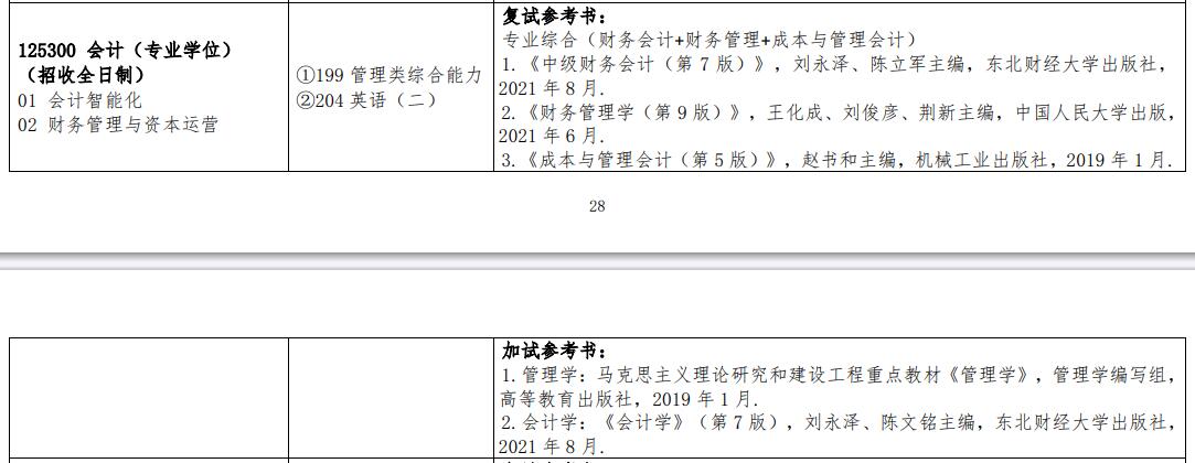 2025MPAcc專業目錄：江西理工大學2025年MPAcc碩士研究生招生專業目錄